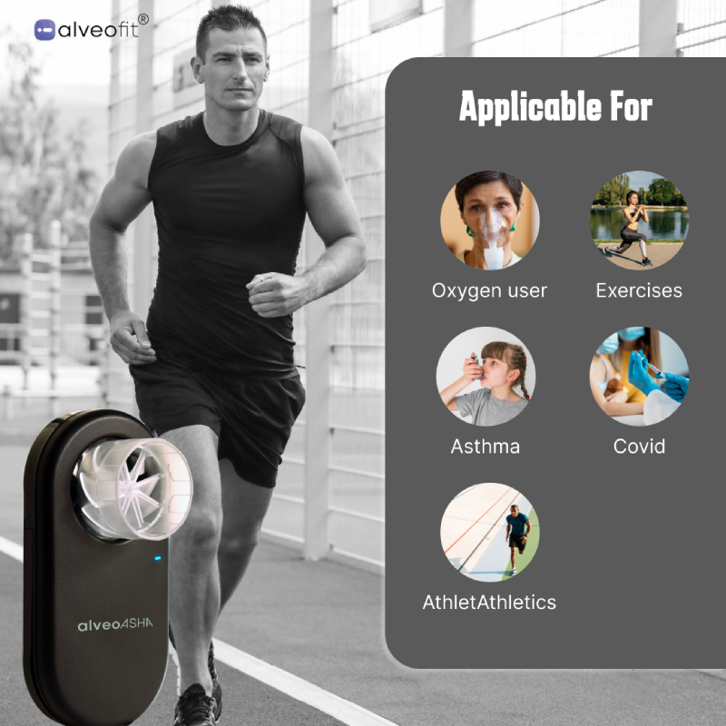 alveoAsha_alveofit_1