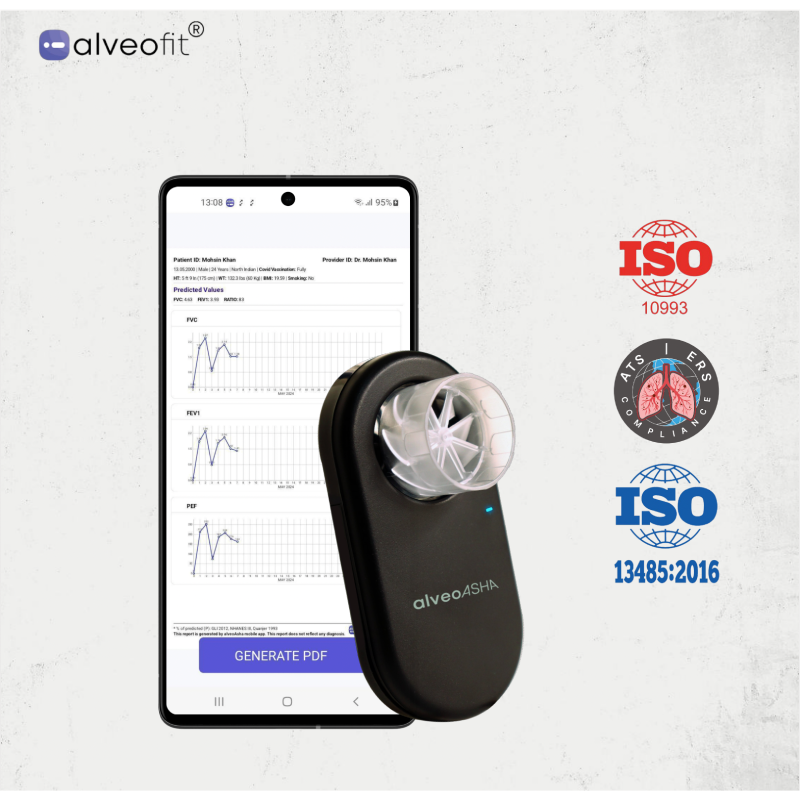 alveoAsha_alveofit_4 Portable Device