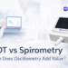 FOT vs Spirometry