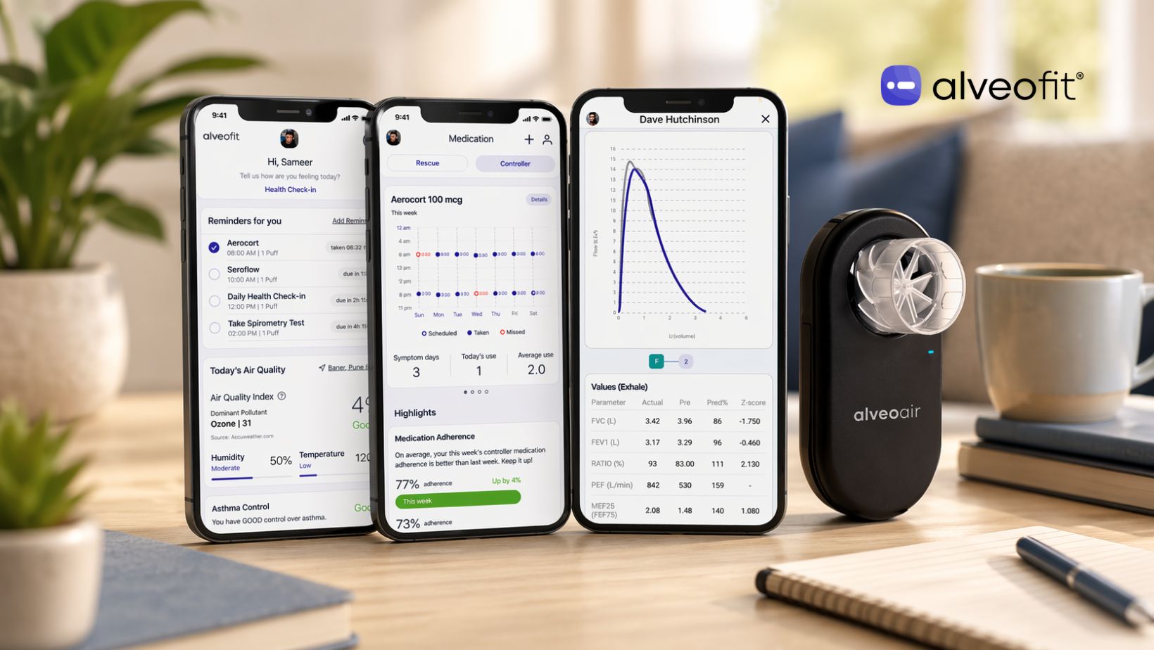 Spirometer App Accuracy Explained: How Reliable Are They Compared to Hospital Tests?
