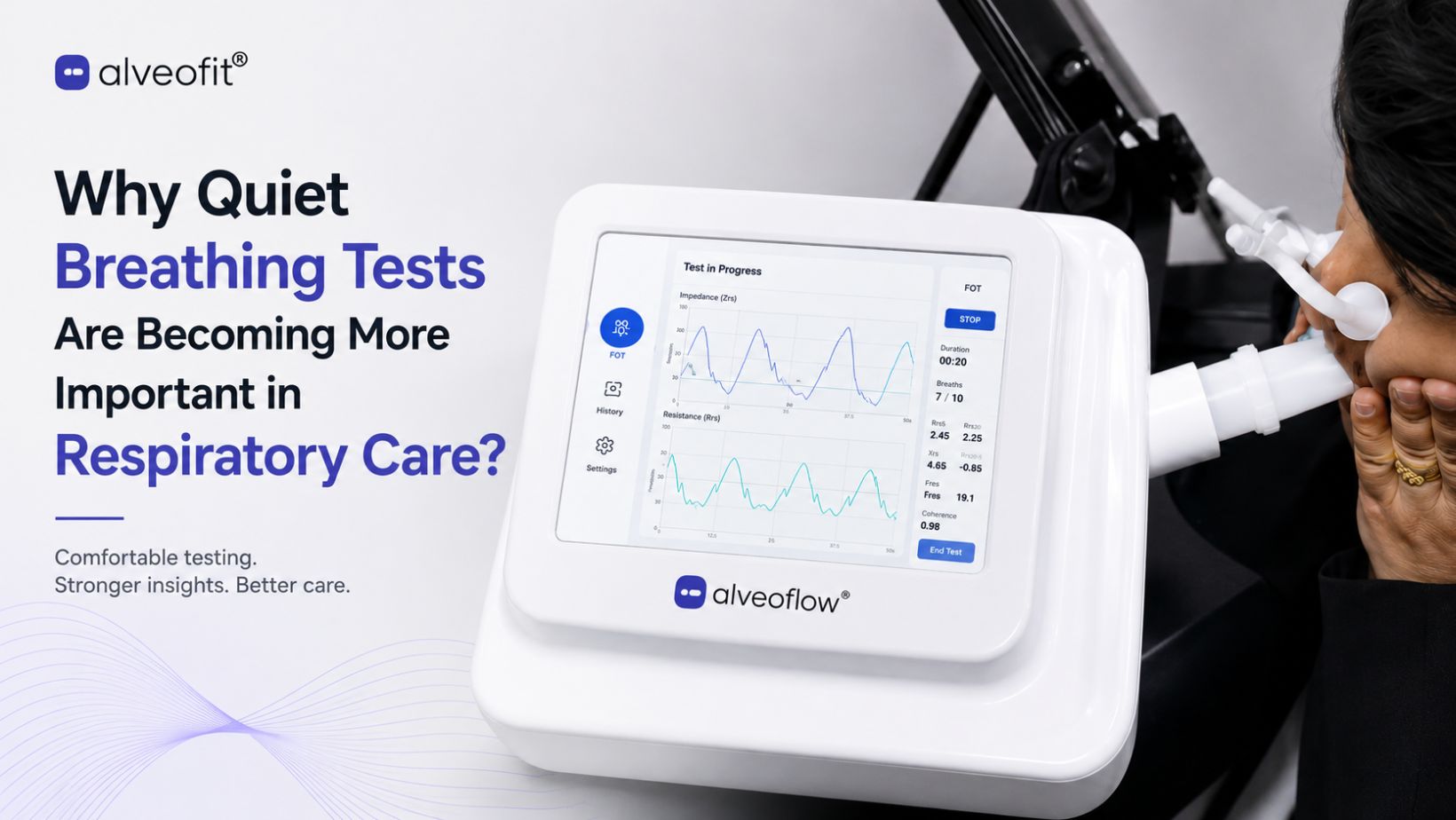 Why Quiet Breathing Tests Are Becoming More Important in Respiratory Care?