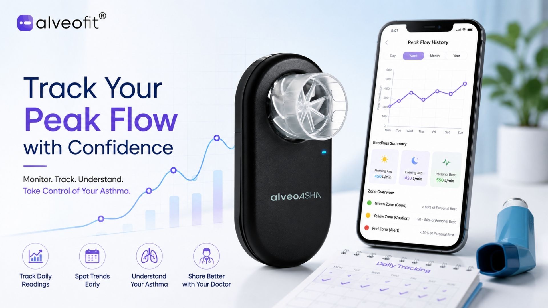 How Long Should You Track Your Peak Flow Meter Chart Before Discussing It with Your Doctor?